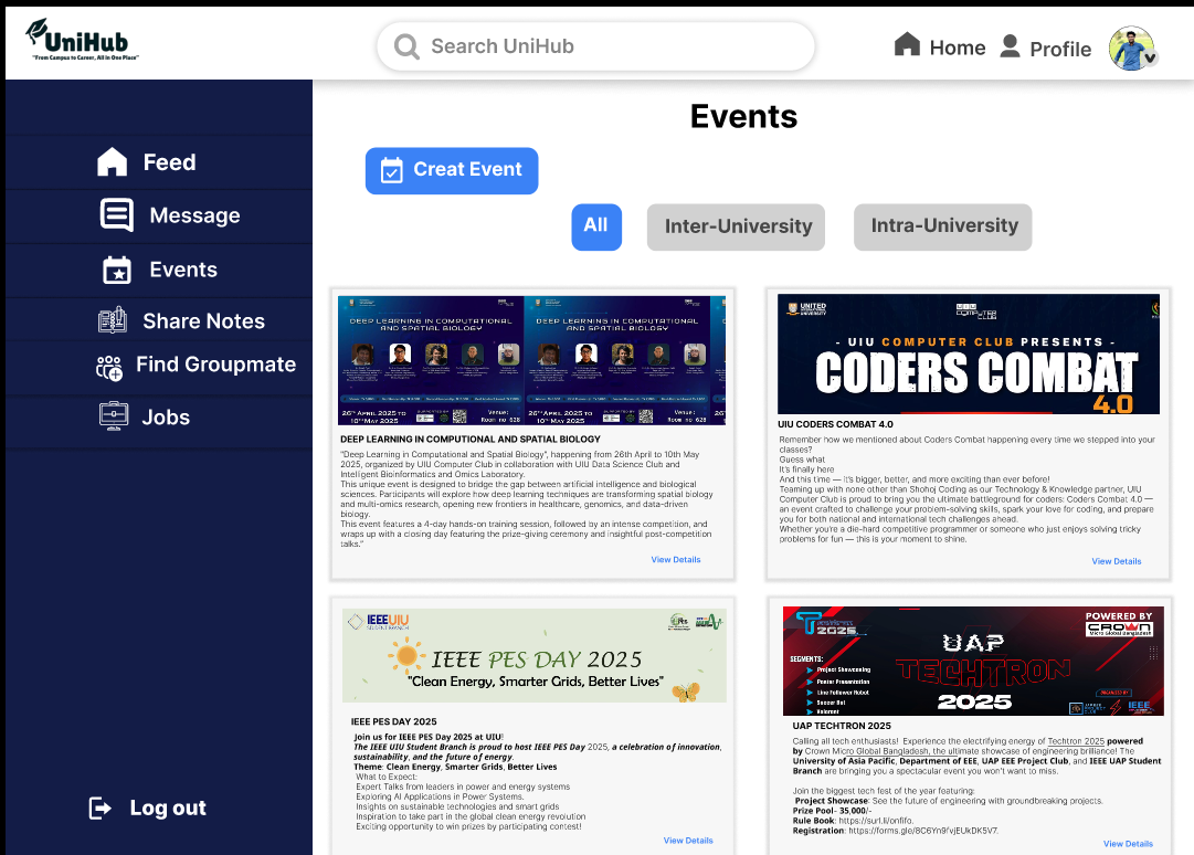 Unihub